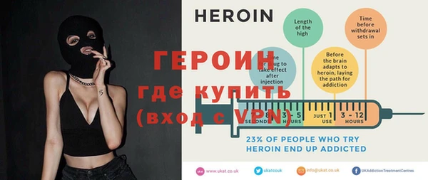 шишки Нея